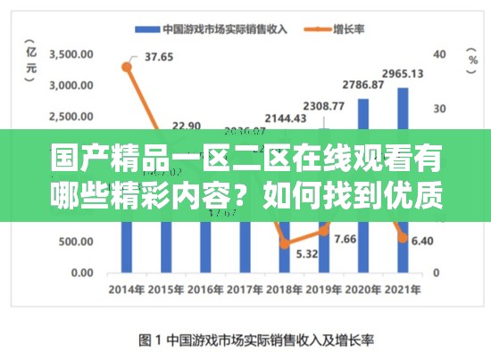 国产精品一区二区在线观看有哪些精彩内容？如何找到优质资源？