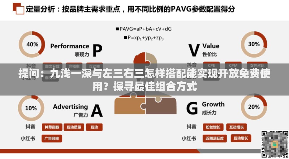 提问：九浅一深与左三右三怎样搭配能实现开放免费使用？探寻最佳组合方式