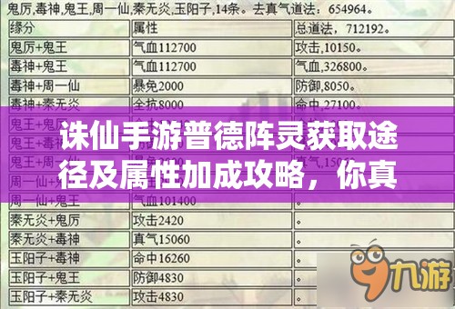 诛仙手游普德阵灵获取途径及属性加成攻略，你真的了解吗？