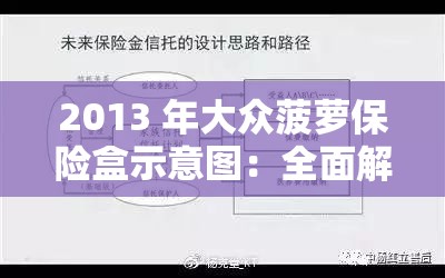 2013 年大众菠萝保险盒示意图：全面解析保险盒结构与功能