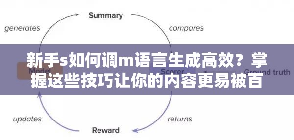 新手s如何调m语言生成高效？掌握这些技巧让你的内容更易被百度收录