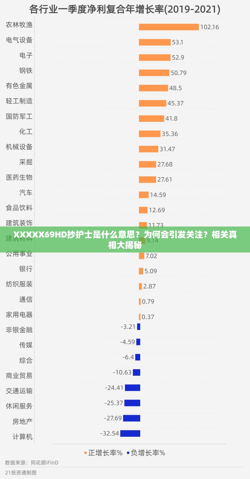 XXXXX69HD抄护士是什么意思？为何会引发关注？相关真相大揭秘