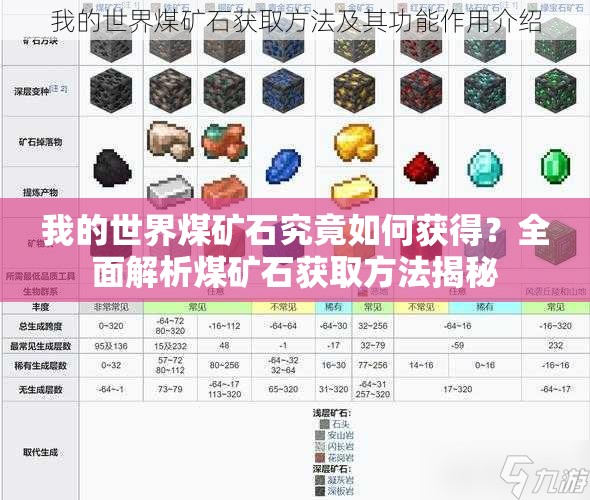我的世界煤矿石究竟如何获得？全面解析煤矿石获取方法揭秘