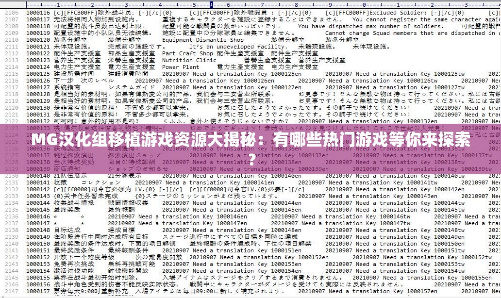 MG汉化组移植游戏资源大揭秘：有哪些热门游戏等你来探索？