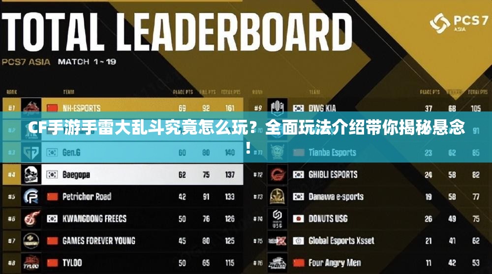 CF手游手雷大乱斗究竟怎么玩？全面玩法介绍带你揭秘悬念！