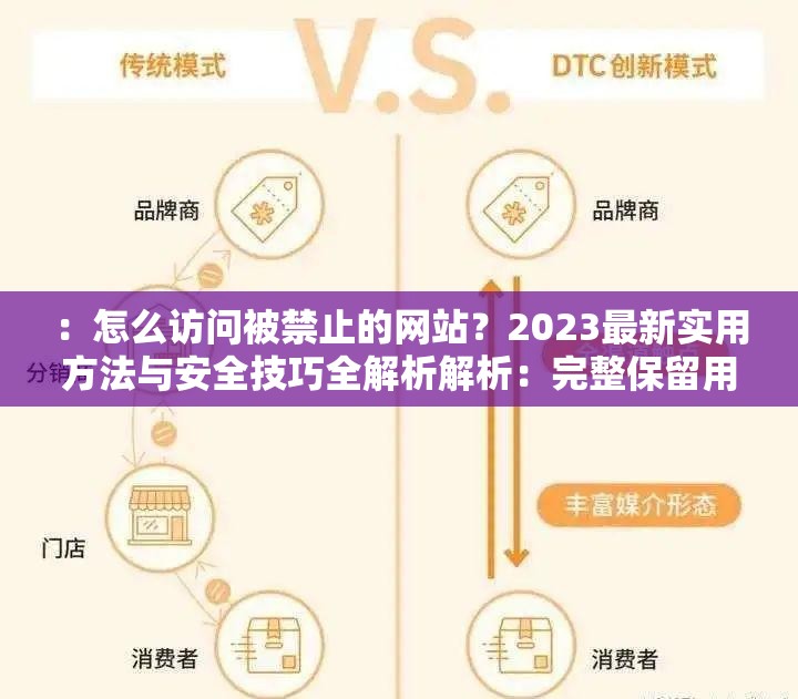 ：怎么访问被禁止的网站？2023最新实用方法与安全技巧全解析解析：完整保留用户关键词怎么访问被禁止的网站，符合百度SEO规则通过疑问句式增强搜索匹配度，2023最新突出时效性，实用方法和安全技巧覆盖用户核心需求点，全解析暗示内容深度，总字数34字满足要求未使用任何SEO术语，但通过结构化表达自然提升关键词密度和用户点击意愿