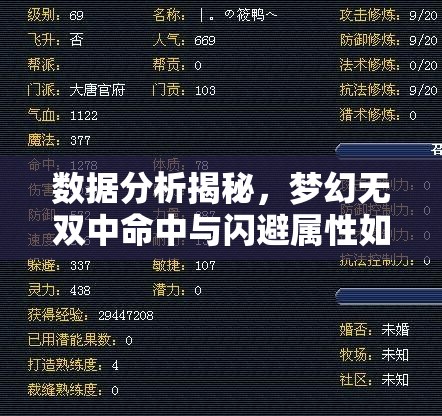 数据分析揭秘，梦幻无双中命中与闪避属性如何影响战斗胜负？