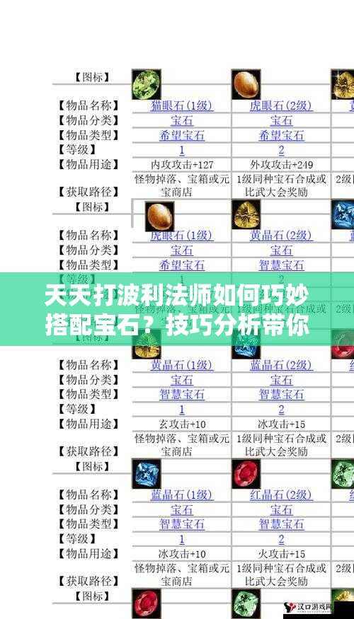 天天打波利法师如何巧妙搭配宝石？技巧分析带你揭秘悬念！