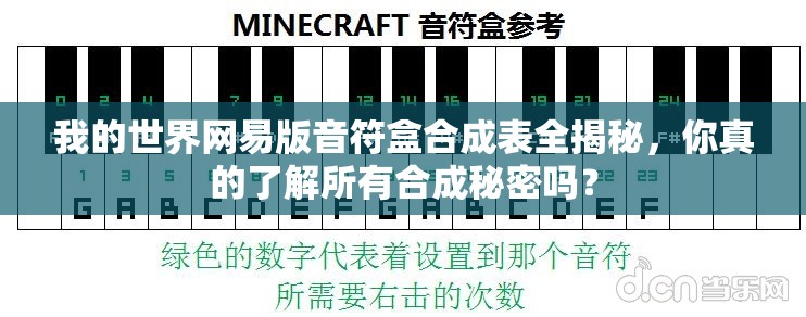 我的世界网易版音符盒合成表全揭秘，你真的了解所有合成秘密吗？