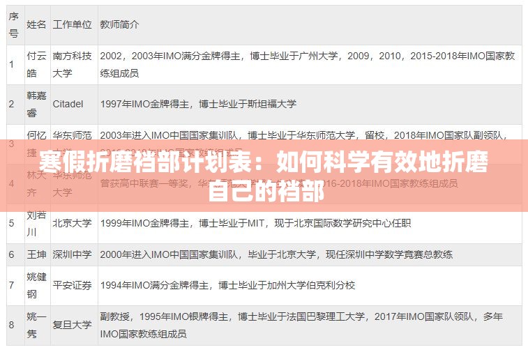 寒假折磨裆部计划表：如何科学有效地折磨自己的裆部
