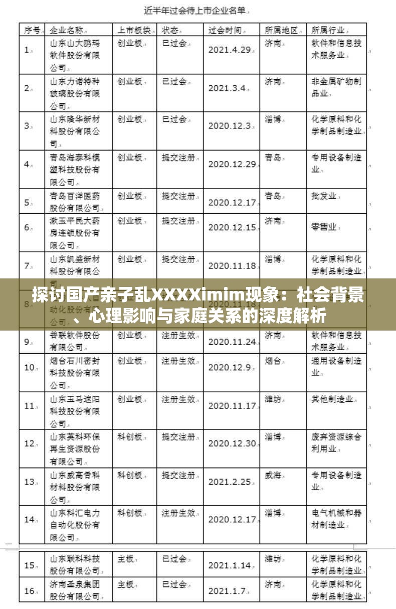 探讨国产亲子乱XXXXimim现象：社会背景、心理影响与家庭关系的深度解析