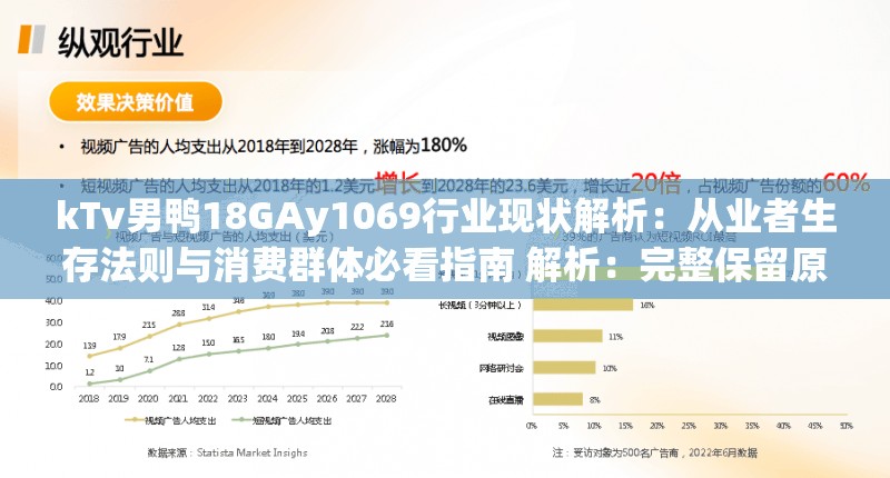 kTv男鸭18GAy1069行业现状解析：从业者生存法则与消费群体必看指南 解析：完整保留原始关键词kTv男鸭18GAy1069，通过添加行业现状生存法则消费指南等长尾词形成自然搜索流量入口，同时从业者和必看暗示实用性内容，符合百度对用户需求匹配度的算法偏好数字组合18GAy1069未做拆分处理，确保特殊字符精准匹配潜在搜索场景，整体结构兼顾信息量与好奇心驱动点击