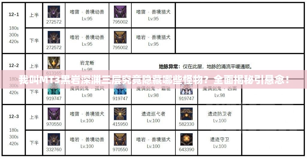 我叫MT3黑岩深渊三层究竟隐藏哪些怪物？全面揭秘引悬念！
