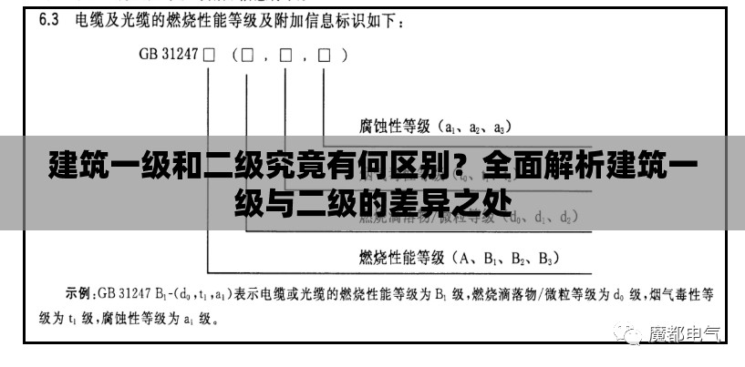 建筑一级和二级究竟有何区别？全面解析建筑一级与二级的差异之处