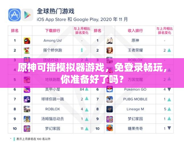 原神可插模拟器游戏，免登录畅玩，你准备好了吗？