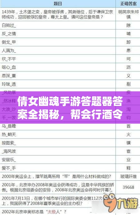 倩女幽魂手游答题器答案全揭秘，帮会行酒令问答难题如何迎刃而解？
