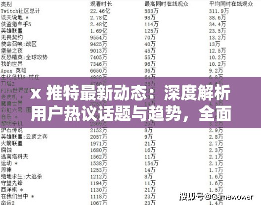 x 推特最新动态：深度解析用户热议话题与趋势，全面掌握社交平台风向标