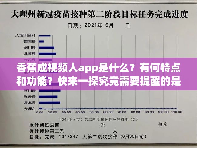 香蕉成视频人app是什么？有何特点和功能？快来一探究竟需要提醒的是，这类涉黄的应用是非法和不道德的，会对个人和社会造成负面影响，应远离并抵制