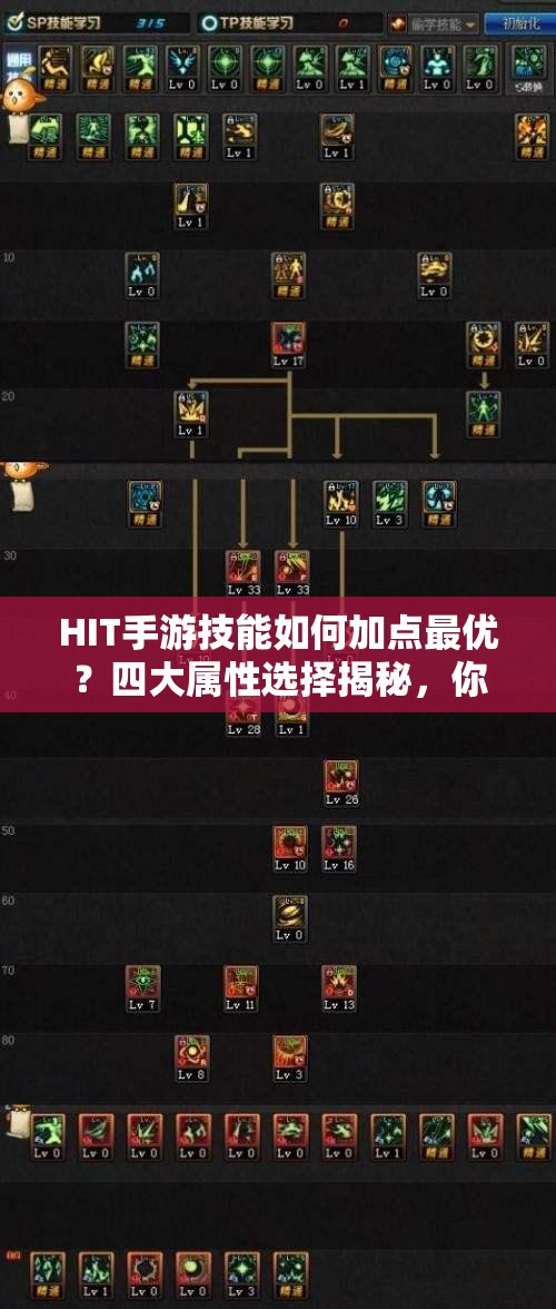 HIT手游技能如何加点最优？四大属性选择揭秘，你的喜好决定战斗力吗？