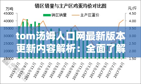 tom汤姆人口网最新版本更新内容解析：全面了解人口数据变化趋势与统计方法