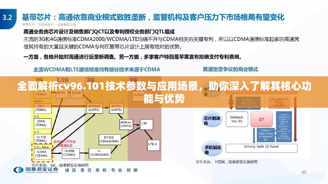 全面解析cv96.101技术参数与应用场景，助你深入了解其核心功能与优势