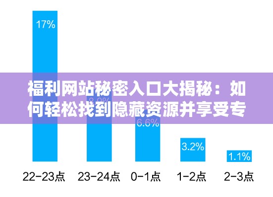 福利网站秘密入口大揭秘：如何轻松找到隐藏资源并享受专属福利？