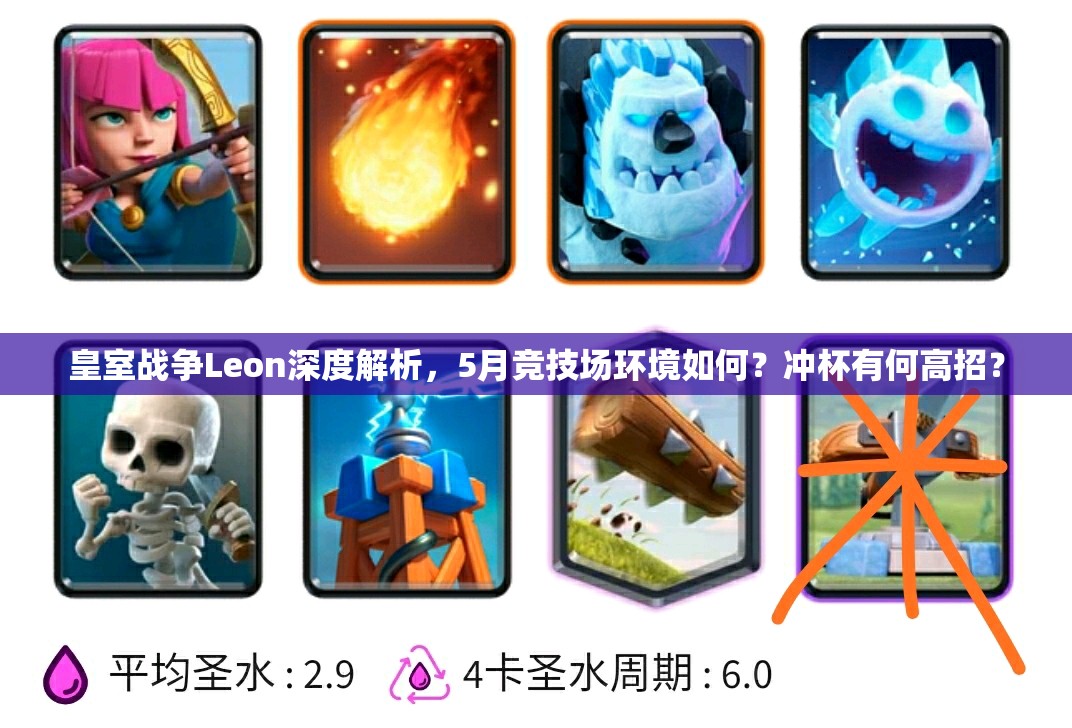 皇室战争Leon深度解析，5月竞技场环境如何？冲杯有何高招？