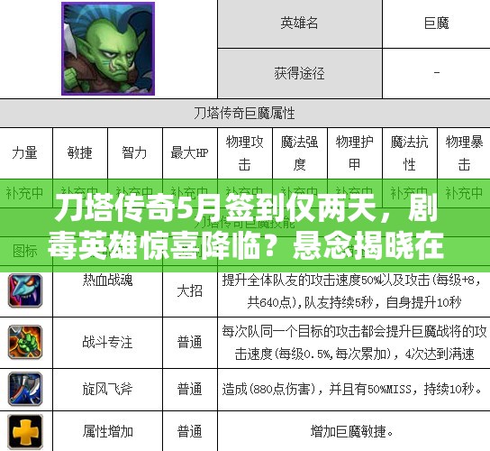 刀塔传奇5月签到仅两天，剧毒英雄惊喜降临？悬念揭晓在即！