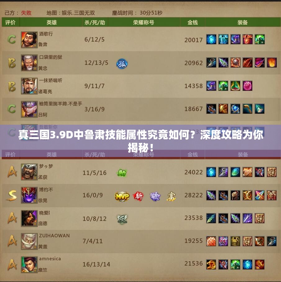 真三国3.9D中鲁肃技能属性究竟如何？深度攻略为你揭秘！