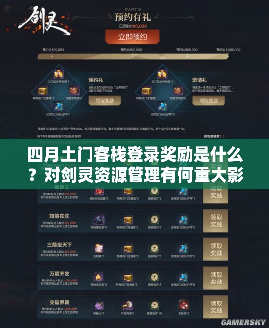 四月土门客栈登录奖励是什么？对剑灵资源管理有何重大影响？