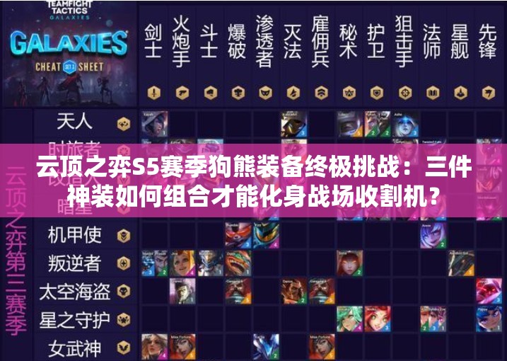 云顶之弈S5赛季狗熊装备终极挑战：三件神装如何组合才能化身战场收割机？