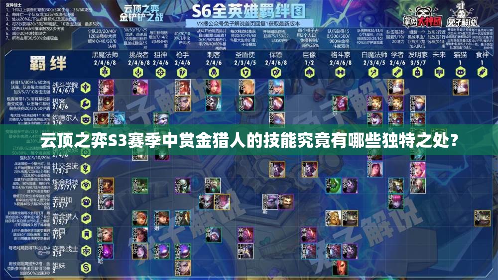 云顶之弈S3赛季中赏金猎人的技能究竟有哪些独特之处？