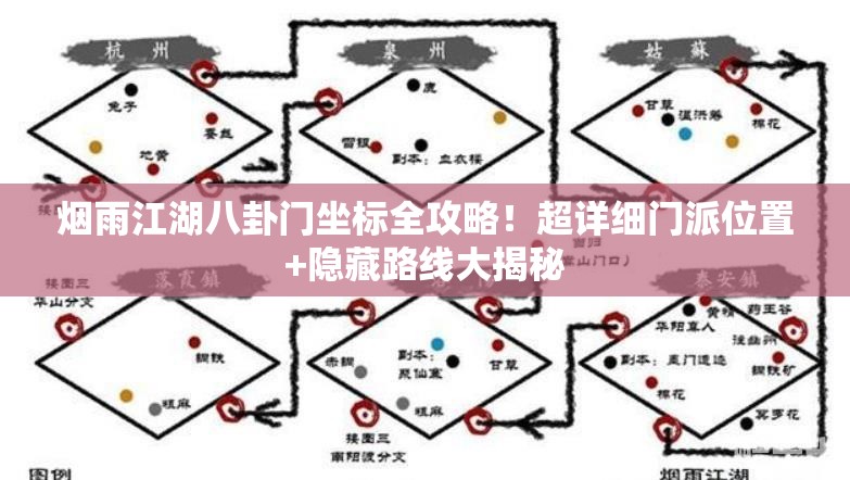 烟雨江湖八卦门坐标全攻略！超详细门派位置+隐藏路线大揭秘